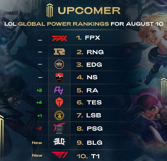 这一头球进 这一头球进