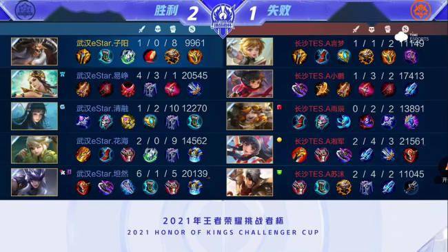 在英格兰超 在英格兰超