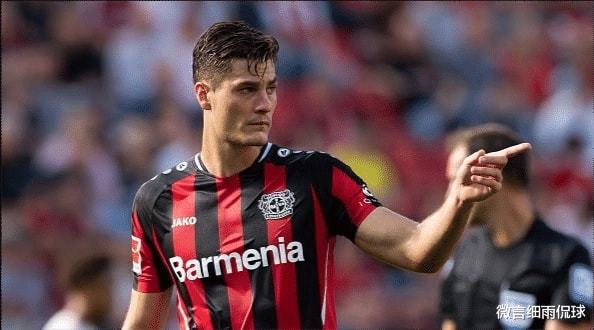 球权的体系 球权的体系